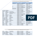 NYS DEC Region 6 Calls For Service and Complaints June 17 - 23, 2024