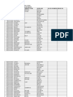 Int. Sci. Final Year List