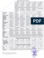 Jadwal Dokter Rajal Ok