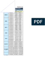 Temario 2024 DP - 4