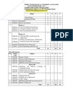 M.Tech Embedded Systems ES R17