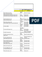 Consumables Supplier Contact 2