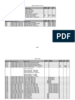 Multimet 01 PC 96 Register Table (Kael)