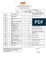 Student Report BM3