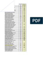 IND 102 (5V1) - Nota para 3ra Practica en Relacion Con La Asistencia - Editado