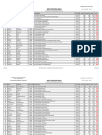 Classement ETb Pu BEPC - 2024 - ETABLISSEMENTS - PUBLICS