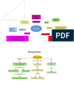 Neurodiversidad Actual