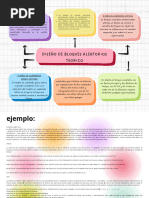 Mapa Conceptual Doodle A Mano Multicolor - Wkbwrohrhxr8