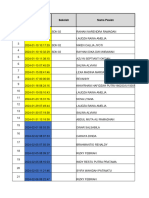 Kunjungan Siswa Terbaru