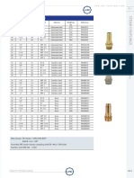 LMC Steam - Product Range