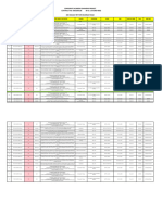 Rfi For Munirah Road (Holiday)