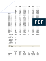 Weights Estimation