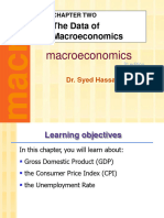 Chapter 2 The Data of Macroeconomics