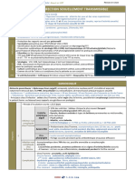 Item-R2c 162 - Infection Sexuellement Transmissible-V2