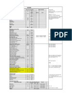 Reference Softener Calculations