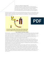 Basics of Continuous Casting of Steel - Copy-1