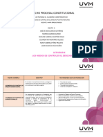 Derecho Procesal Constitucional: Actividad 6. Cuadro Comparativo