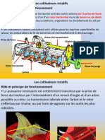 Le Culivateur Rotatif À Axe Horizontal