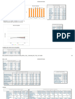 Resultado 1° Desicion