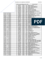 Resultados Acto de Adjudicacion 10-05-2024 Peugeot