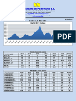 Athenian Report April 2024