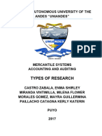 Types of Research Finished Monograph