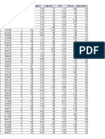 Base de Datos Actualizada BQ