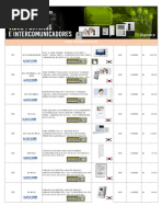 Lista de Precio Julio 2021 Video Porteros