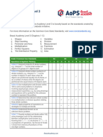 BA3 Standards