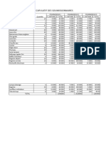 Tableau Autres Materiels