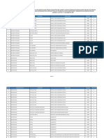 Listado de Cupos Definitivos Medicos EDF 2022 14.01.2022