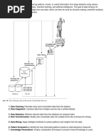 Data Mining