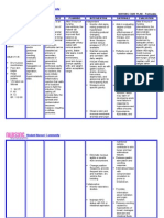 Peritonitis