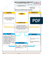 Learning Plan G10