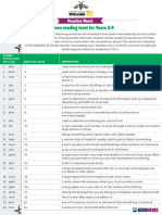 PRACTICE SHEET 1 Green Level 2023