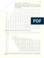 Tabla de Valores Criticos de R en La Pru