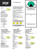 DFSS Key Concepts