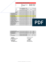 Analisis PH 3 IPA Kelas VIII.1 Sistem Ekskresi Manusia