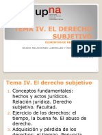 Tema Iv. El Derecho Subjetivo