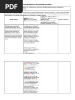 Socratic Seminar Prep Chart - Sem. 2 Argument and Audience-2