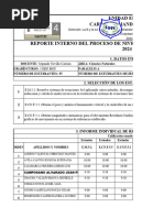 Resultados de 9no B 3ero Bgu Nivelacion