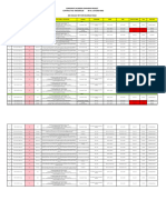 Rfi For Munirah Road (Holiday)