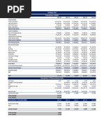 Infosys ROIC and Reinvestment