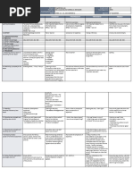 DLL - MTB 3 - Q4 - W4