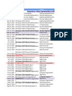 GO Classes Test Series For GATE CSE 2024