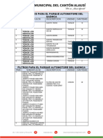 Filtros Corregidos