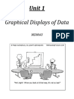 Graphical Displays of Data: Unit 1