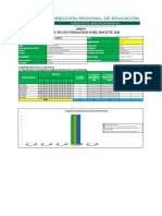 Actualizacion Del Informe Final