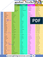 Irregular Verbs 