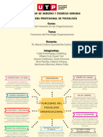 Organizador - Psicología Organizacional